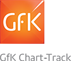 Logo GFK